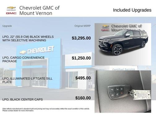 2025 Chevrolet Suburban Premier