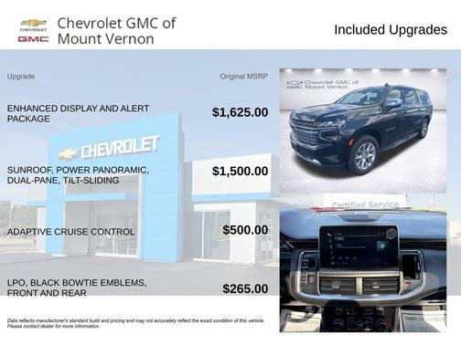 Black 2023 Chevrolet Suburban Premier