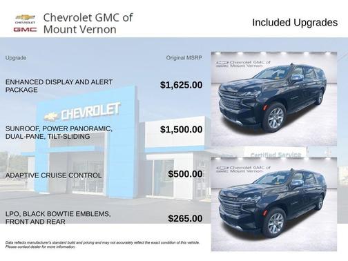 Black 2023 Chevrolet Suburban Premier