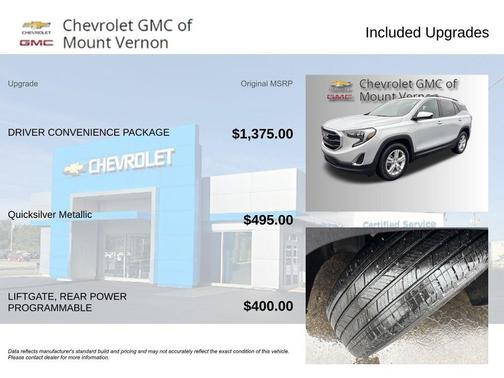 2021 GMC Terrain SLE