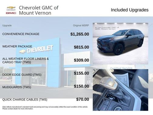 2024 Toyota RAV4 Hybrid SE