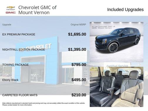 Ebony Black 2022 Kia Telluride EX