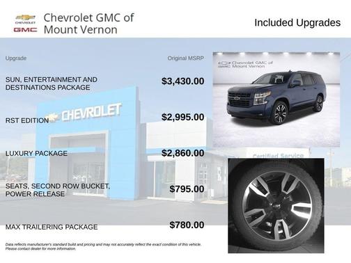 Shadow Gray Metallic 2020 Chevrolet Tahoe LT