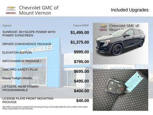 2022 GMC Terrain SLE