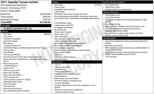 Chai Bronze 2011 Hyundai TUCSON Limited