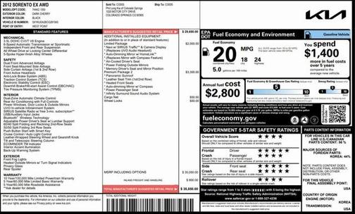 2012 Kia Sorento EX