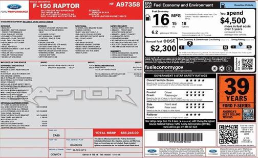 2017 Ford F-150 Raptor