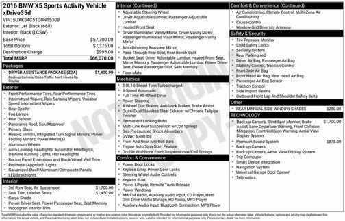 2016 BMW X5 xDrive35d