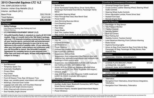 2013 Chevrolet Equinox LTZ