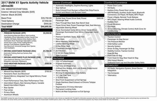 2017 BMW X1 xDrive 28i