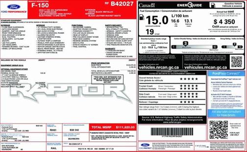 2024 Ford F-150 Raptor
