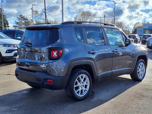 2021 Jeep Renegade Latitude