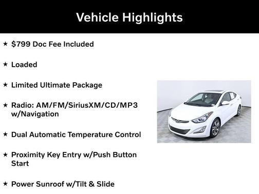 2015 Hyundai ELANTRA Limited