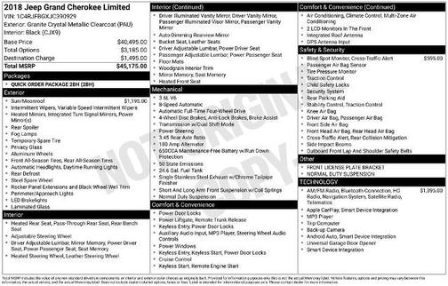 2018 Jeep Grand Cherokee LIMITED