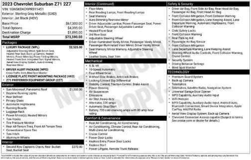 Sterling Gray Metallic 2023 Chevrolet Suburban Z71