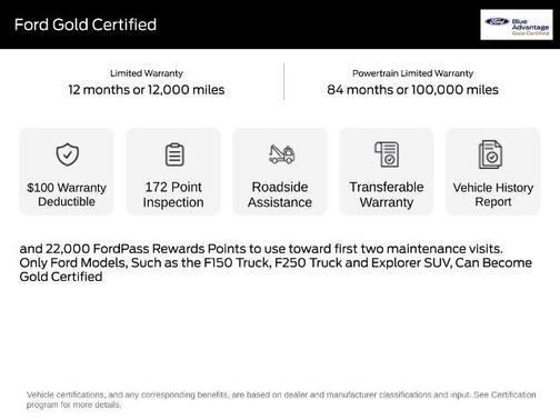 ARGENT EMBLÉMATIQUE MÉT 2024 Ford F-150 XLT