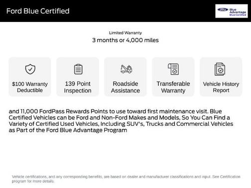 VELOCITY BLUE 2020 Ford Mustang ECOBOOST PREMIUM