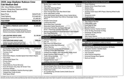 2020 Jeep Gladiator Rubicon