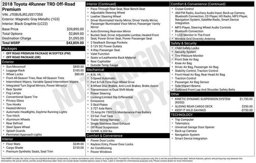 2018 Toyota 4Runner Sport