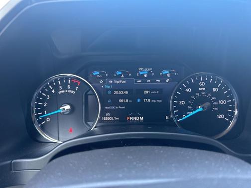 Blue Metallic 2019 Ford Expedition XLT