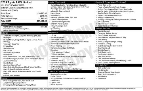Magnetic Gray Metallic 2024 Toyota RAV4 Limited