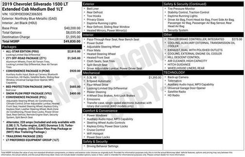 2019 Chevrolet Silverado 1500 LT