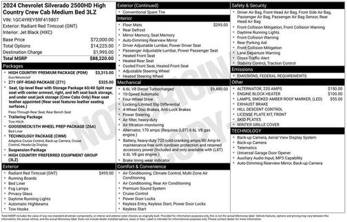 2024 Chevrolet Silverado 2500 High Country