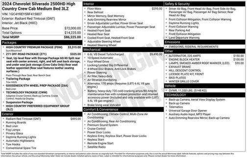 2024 Chevrolet Silverado 2500 High Country