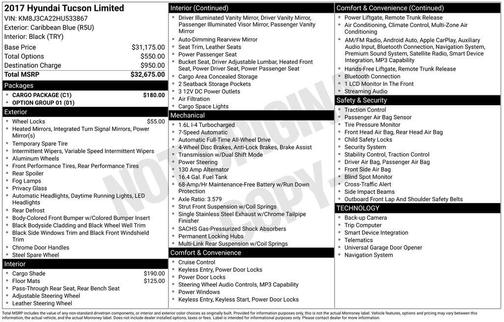 2017 Hyundai TUCSON Limited