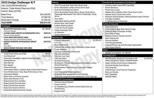 Triple Nickel Clearcoat 2023 Dodge Challenger R/T