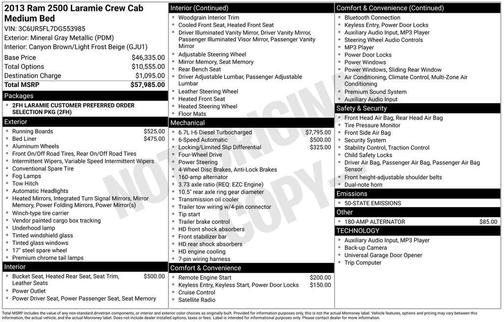 2013 RAM 2500 Laramie