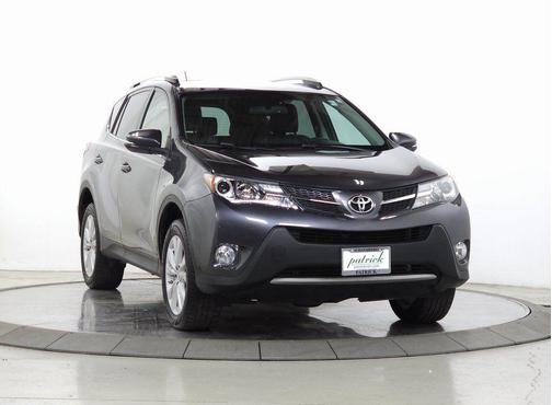 Magnetic Gray Metallic 2015 Toyota RAV4 Limited