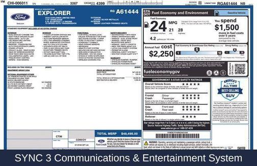 2024 Ford Explorer Limited