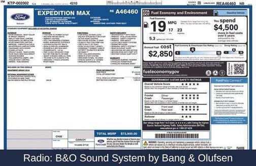 2024 Ford Expedition Max Limited
