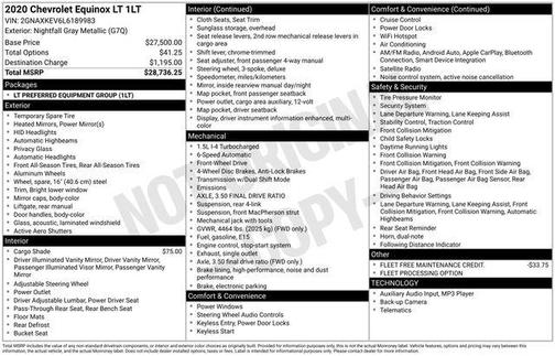 2020 Chevrolet Equinox 1LT