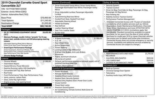 2019 Chevrolet Corvette Grand Sport