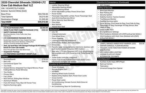 2020 Chevrolet Silverado 2500 LTZ