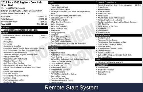 2022 RAM 1500 Big Horn/Lone Star