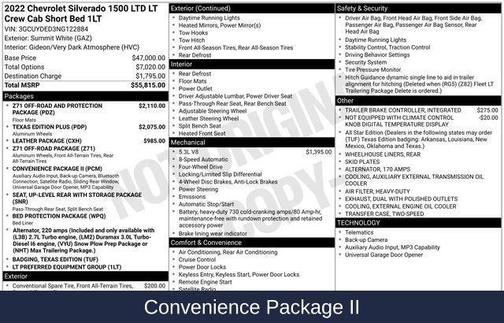 2022 Chevrolet Silverado 1500 LT