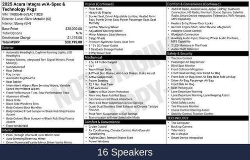 2025 Acura Integra A-SPEC Technology