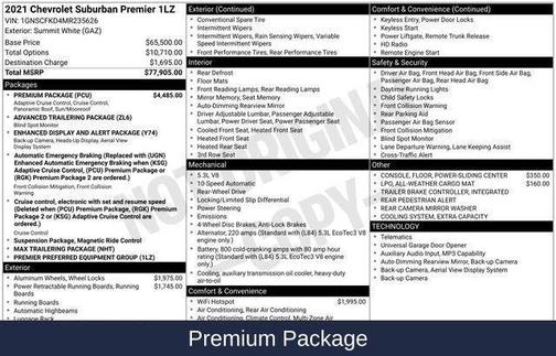 2021 Chevrolet Suburban Premier