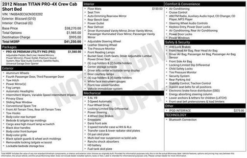 2012 Nissan Titan PRO-4X