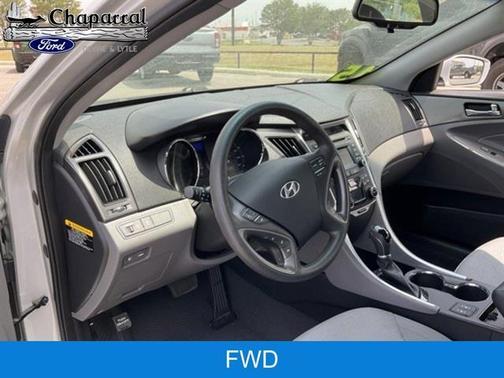 2015 Hyundai SONATA Hybrid Base