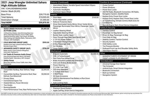 2021 Jeep Wrangler Unlimited Sahara
