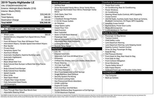Midnight Black Metallic 2019 Toyota Highlander LE