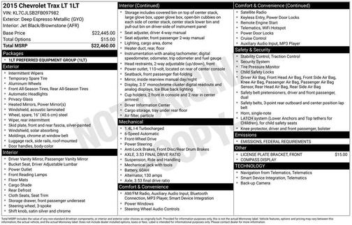 2015 Chevrolet Trax LT