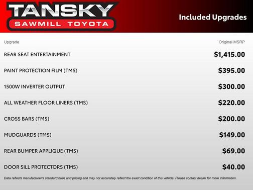 2022 Toyota Sienna Platinum