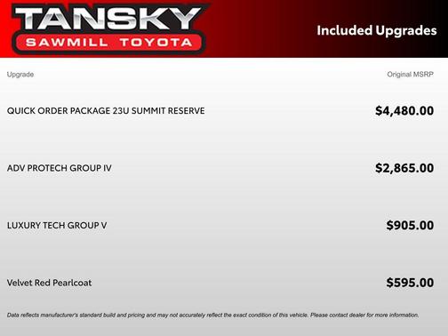 2023 Jeep Grand Cherokee Summit