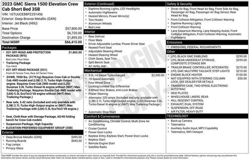 2023 GMC Sierra 1500 Elevation