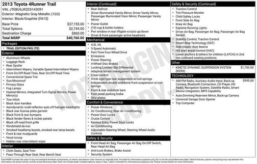 Magnetic Gray Metallic 2013 Toyota 4Runner Trail